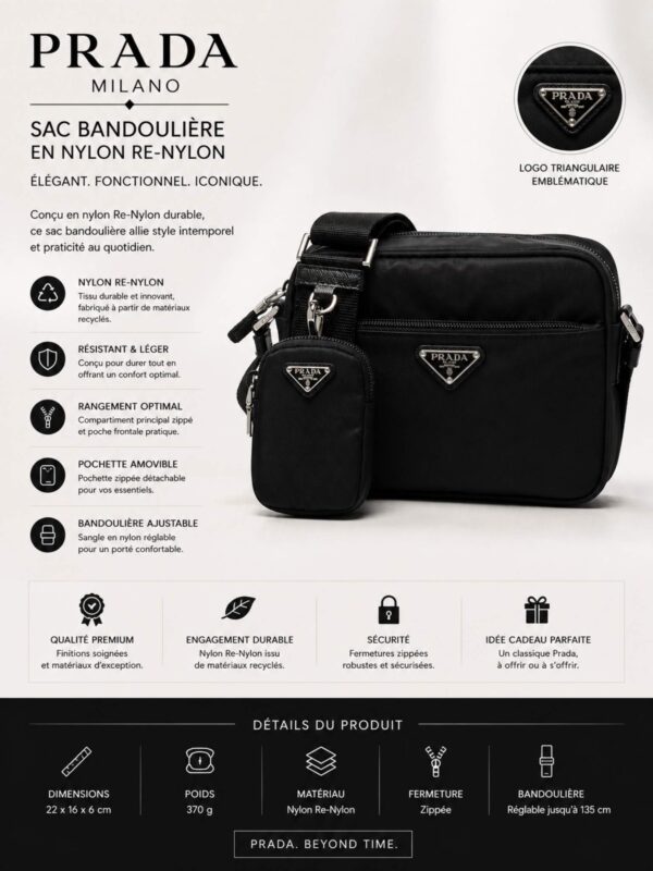Sac Épaule Prada Re-Nylon – Luxe Durable & Style Iconique [M8A1]